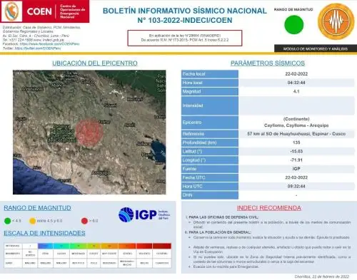 Epicentro del sismo se localizó a 57 km de la localidad de Huayhuahuasi, en la provincia de Espinar, región Cusco, indicó el IGP.