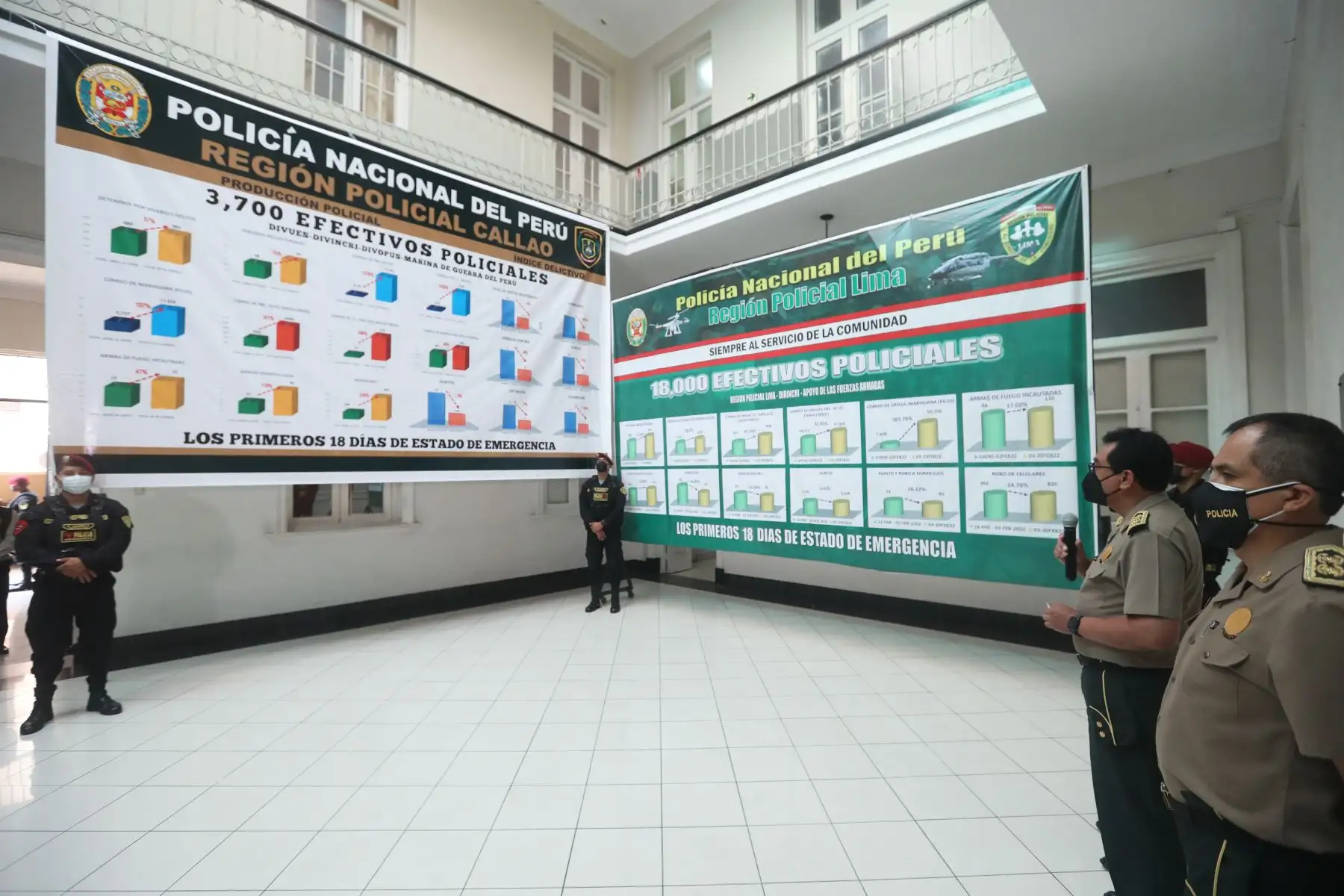 Presentación de los resultados de los operativos policiales ejecutados durante los primeros 20 días del estado de emergencia declarado en Lima Metropolitana y Callao, debido a la inseguridad ciudadana. Jefe de la Región Policial Callao, general PNP Iván Lizzetti. Foto: ANDINA/ Carla Patiño