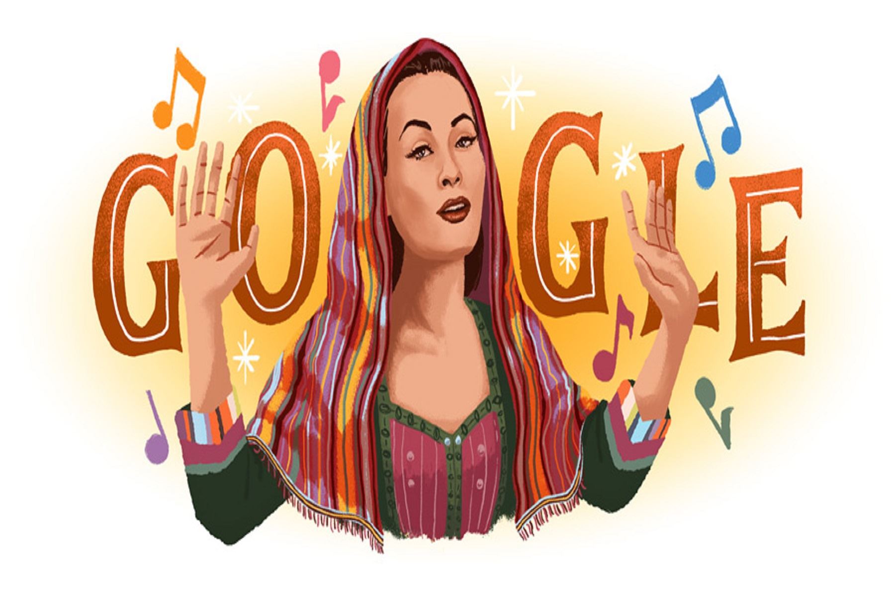 Recordemos los doodles que dedicó Google en estos últimos años a seis destacadas mujeres peruanas que hicieron historia.