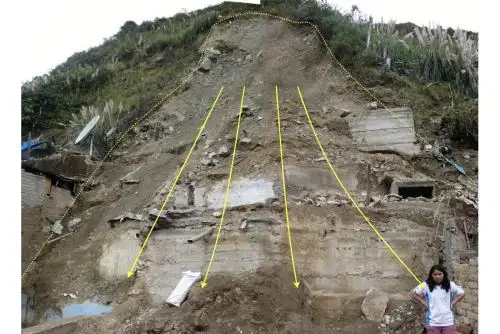 La escarpa o inclinación de derrumbe en Retamas ocurrida en el 2009 dejó nueve personas fallecidas. Foto: ANDINA/Ingemmet