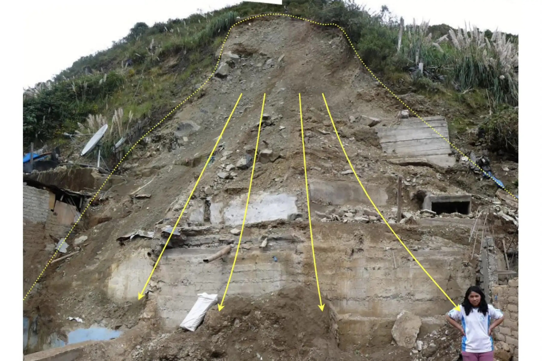 La escarpa o inclinación de derrumbe en Retamas ocurrida en el 2009 dejó nueve personas fallecidas. Foto: ANDINA/Ingemmet