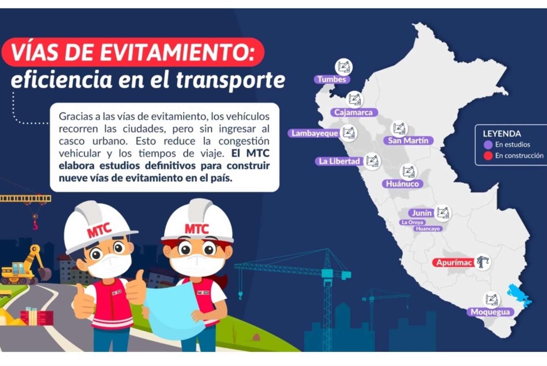 MTC anuncia la construcción de nueve vías de evitamiento en ocho regiones del país. Foto: ANDINA/difusión.