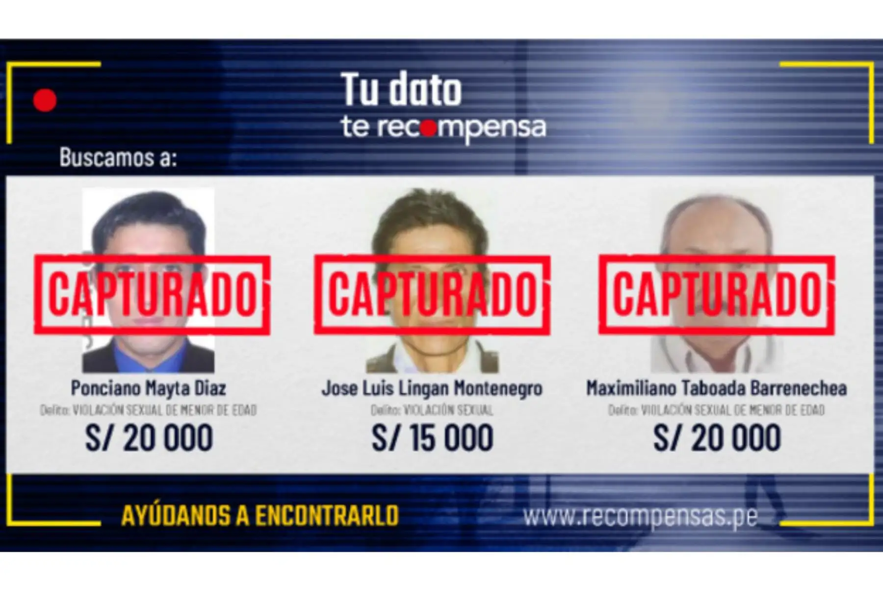 Foto: ANDINA/difusión.