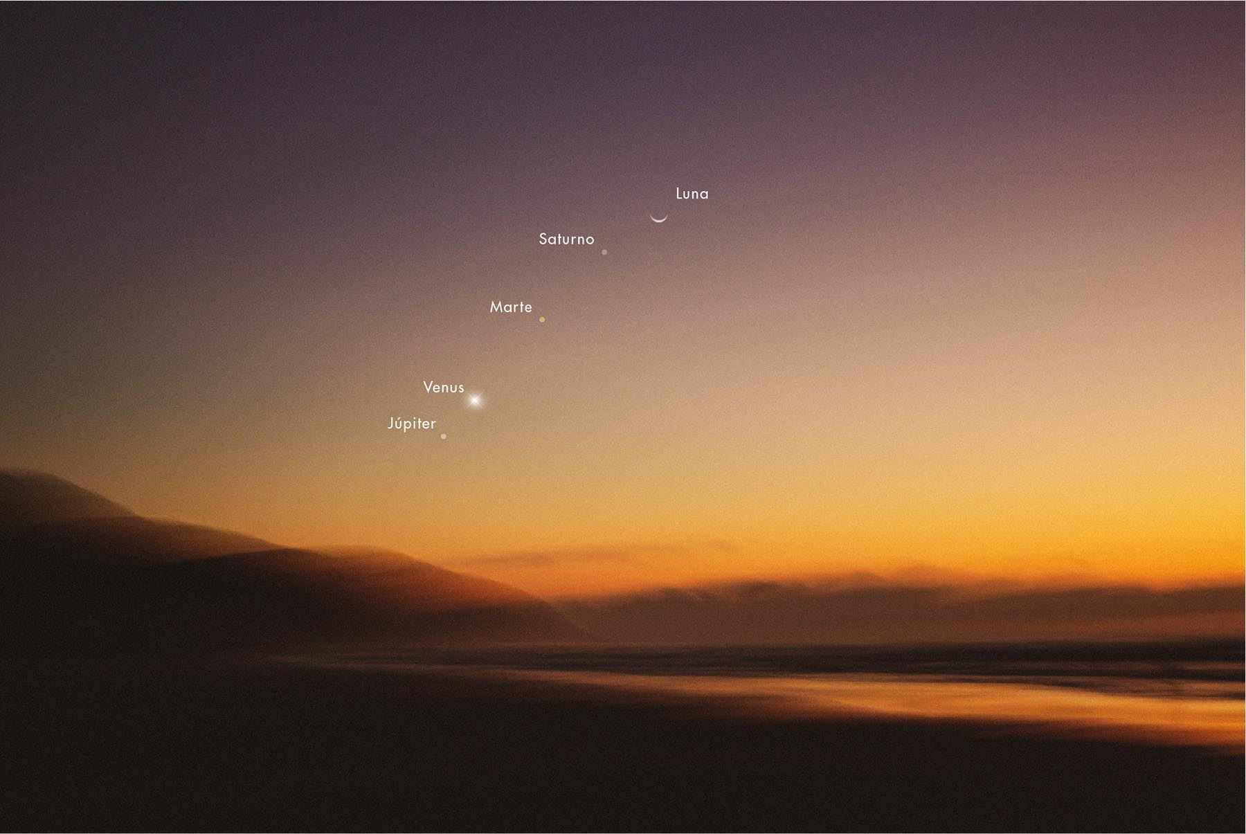 Los planetas Venus, Marte, Júpiter y Saturno estarán visibles. Foto: IGP
