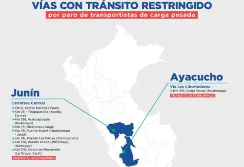 La Superintendencia de Transporte Terrestre de Personas, Carga y Mercancías informó hoy que en el sexto día del paro de transportistas de carga pesada está interrumpido el tránsito vehicular en varios tramos de la Vía Los Libertadores, de la carretera Central y de la Panamericana Sur, correspondientes a las regiones Ayacucho, Junín y Arequipa, respectivamente.