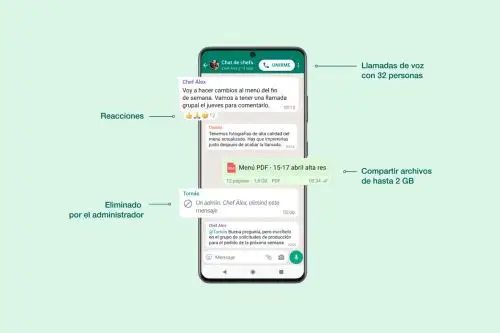 Los usuarios podrán controlar sus interacciones y decidir quién puede agregarlos a un grupo o a las Comunidades. Foto: WhatsApp