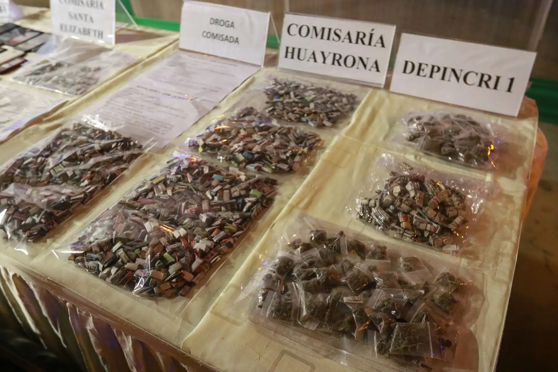 La Policía Nacional del Perú, a través de la Región Policial Lima presentó esta noche los resultados del megaoperativo realizado en toda la jurisdicción Este, en el marco del estado de emergencia decretado por el Estado. Se presentaron armas incautadas, sustancias ilícitas decomisadas, especies recuperadas y detenidos.
Foto: ANDINA/Héctor Vinces