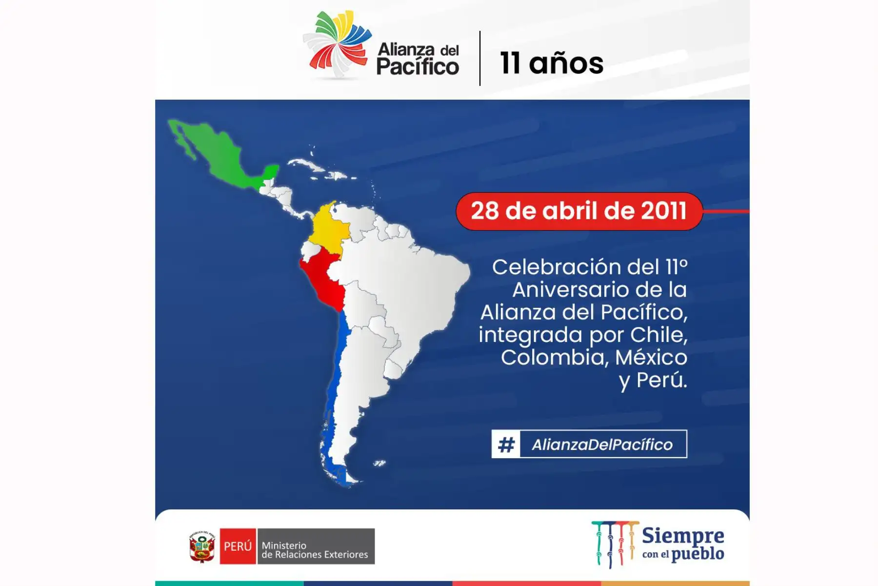 Foto: ANDINA/difusión.
