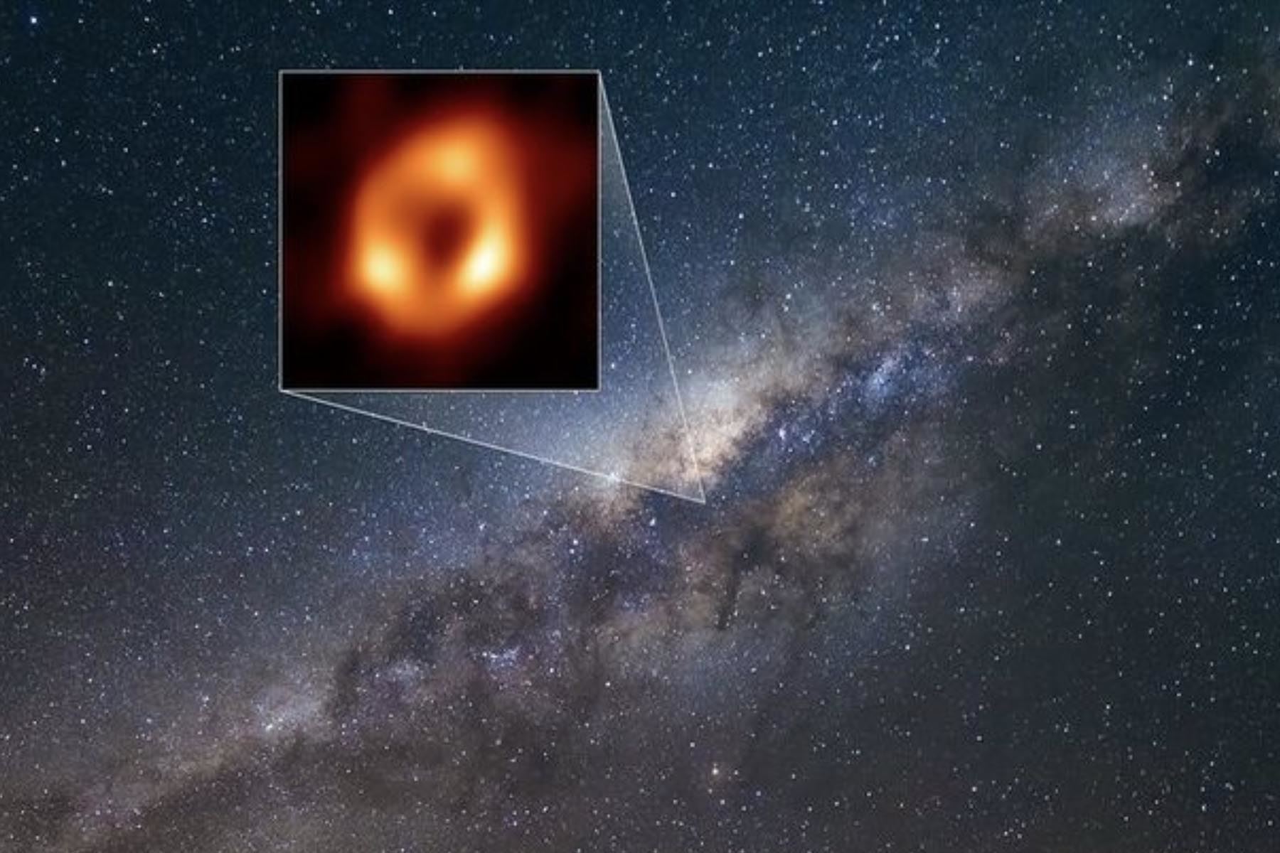 Sagitario A* es un agujero negro supermasivo que se encuentra en el centro de nuestra galaxia, la Vía Láctea. Foto: EHT / ESO/José Francisco Salgado / ESO/M. Kornmesser⁠