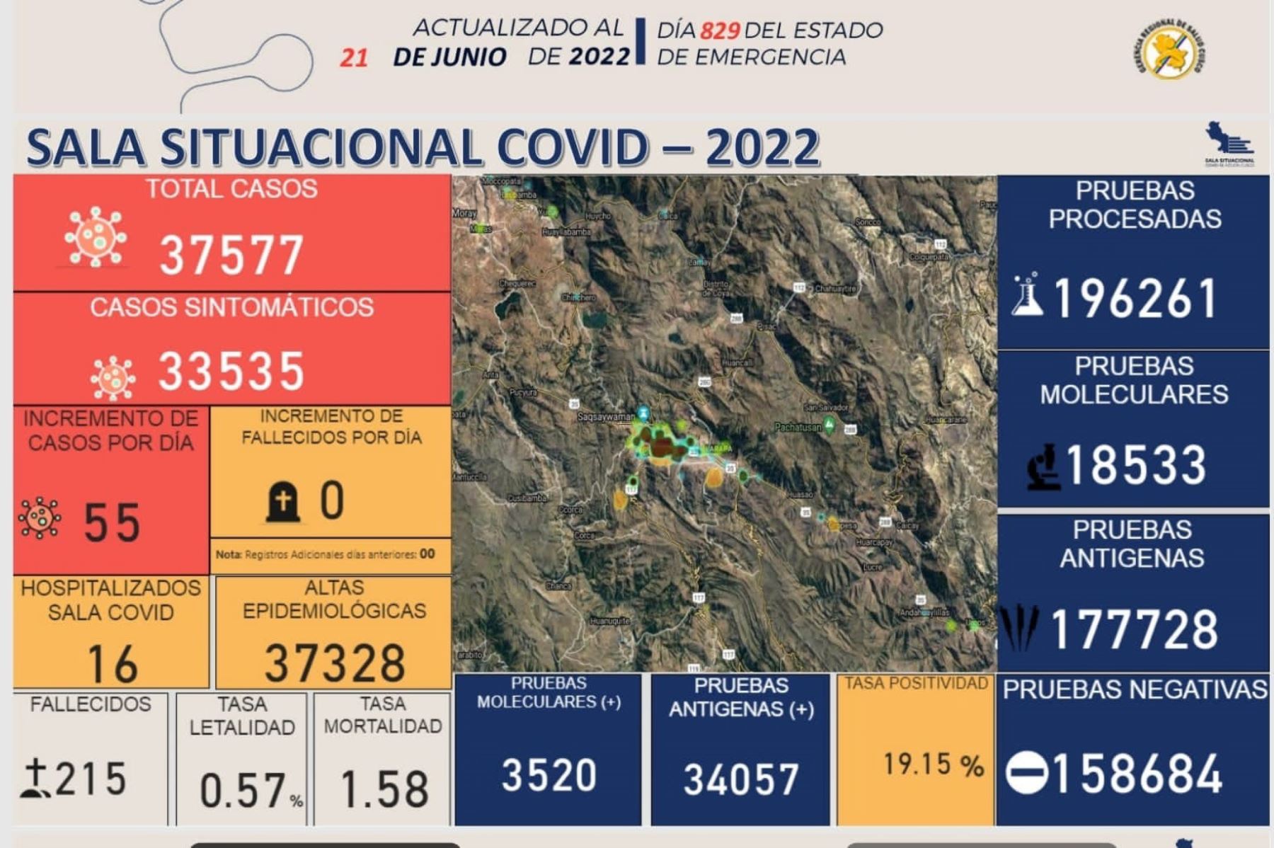 Declaran alerta amarilla en ciudad de Cusco por aumento de contagios del nuevo coronavirus