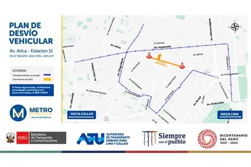 Plan de desvío en diversas arterias de Breña. Imagen: ATU