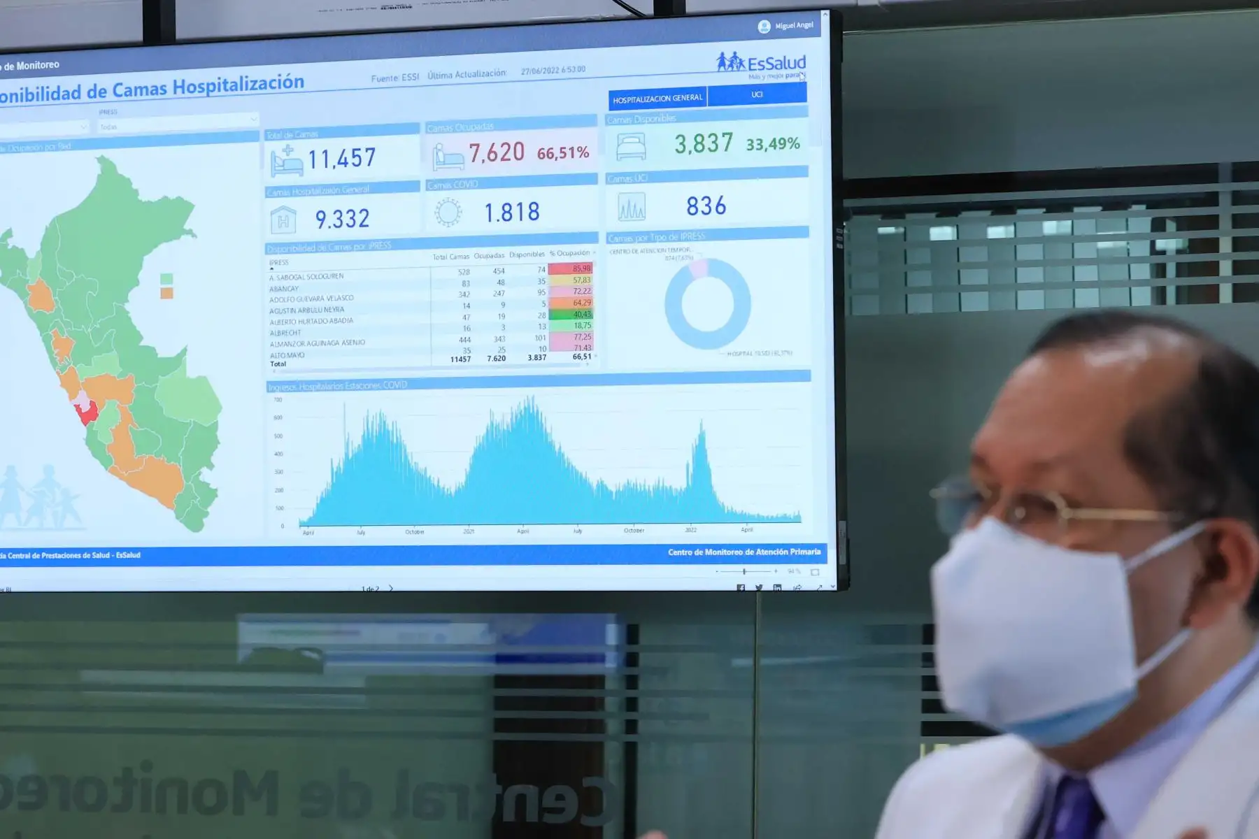 Con mapas actualizados, se muestran cuáles son los distritos más afectados, las regiones con mayor incremento a nivel nacional, así como las recomendaciones para evitar ingresar a una cuarta ola. Foto: ANDINA/ Andrés Valle