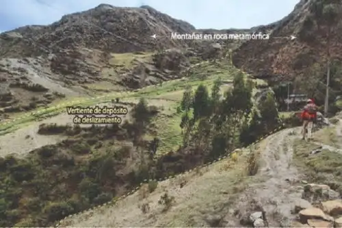 El informe técnico fue puesto a disposición de la Municipalidad Distrital de Ollantaytambo, el Indeci, Cenepred) y otras autoridades encargadas de la gestión del riesgo de desastres.