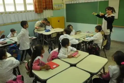 Educación Sexual Integral en las escuelas.