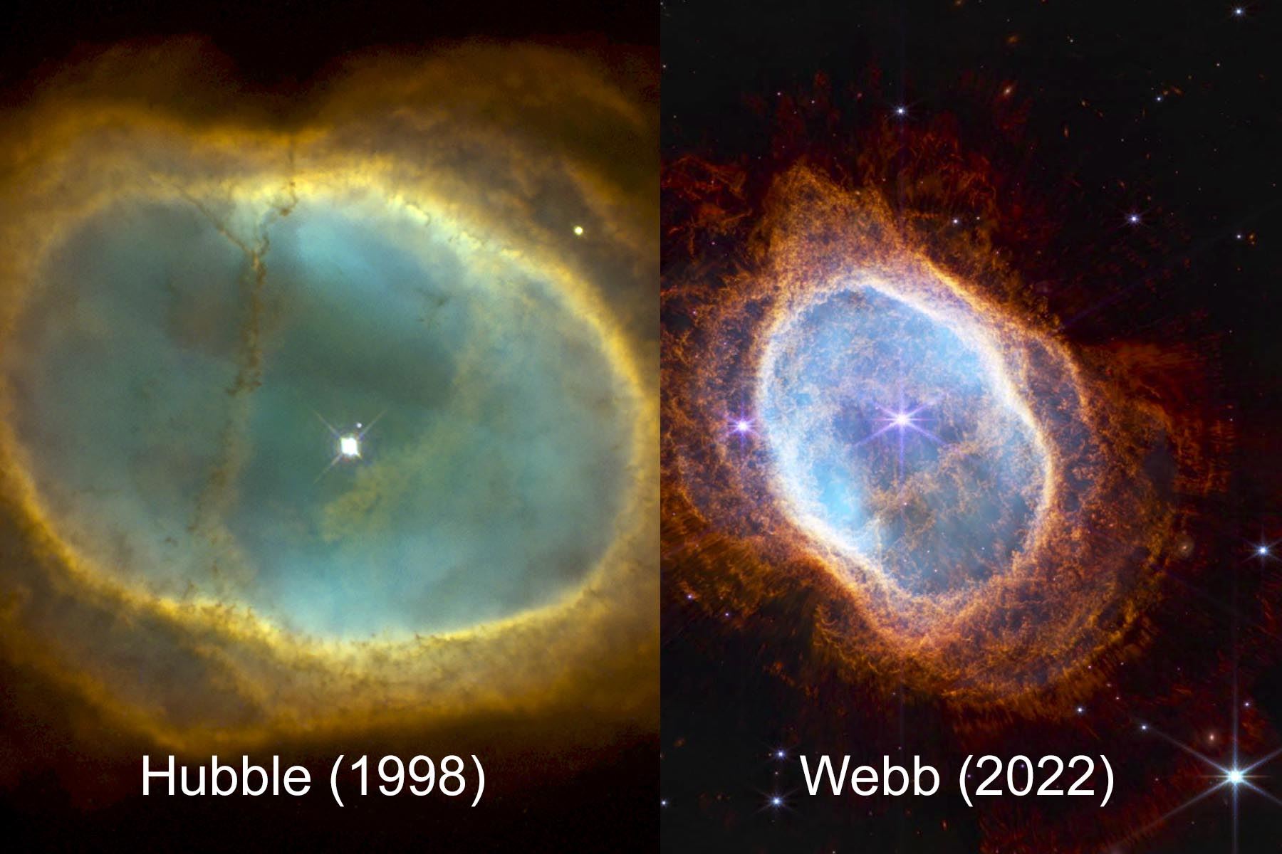 La imagen de la nebulosa planetaria, catalogada como NGC 3132 y conocida informalmente como la Nebulosa del Anillo del Sur, fue captada por el telescopio espacial Hubble en 1998, y la imagen obtenida por el nuevo telescopio James Webb fue difundida hoy por la NASA. Foto: The Hubble Heritage/NASA, ESA, CSA y STScI.