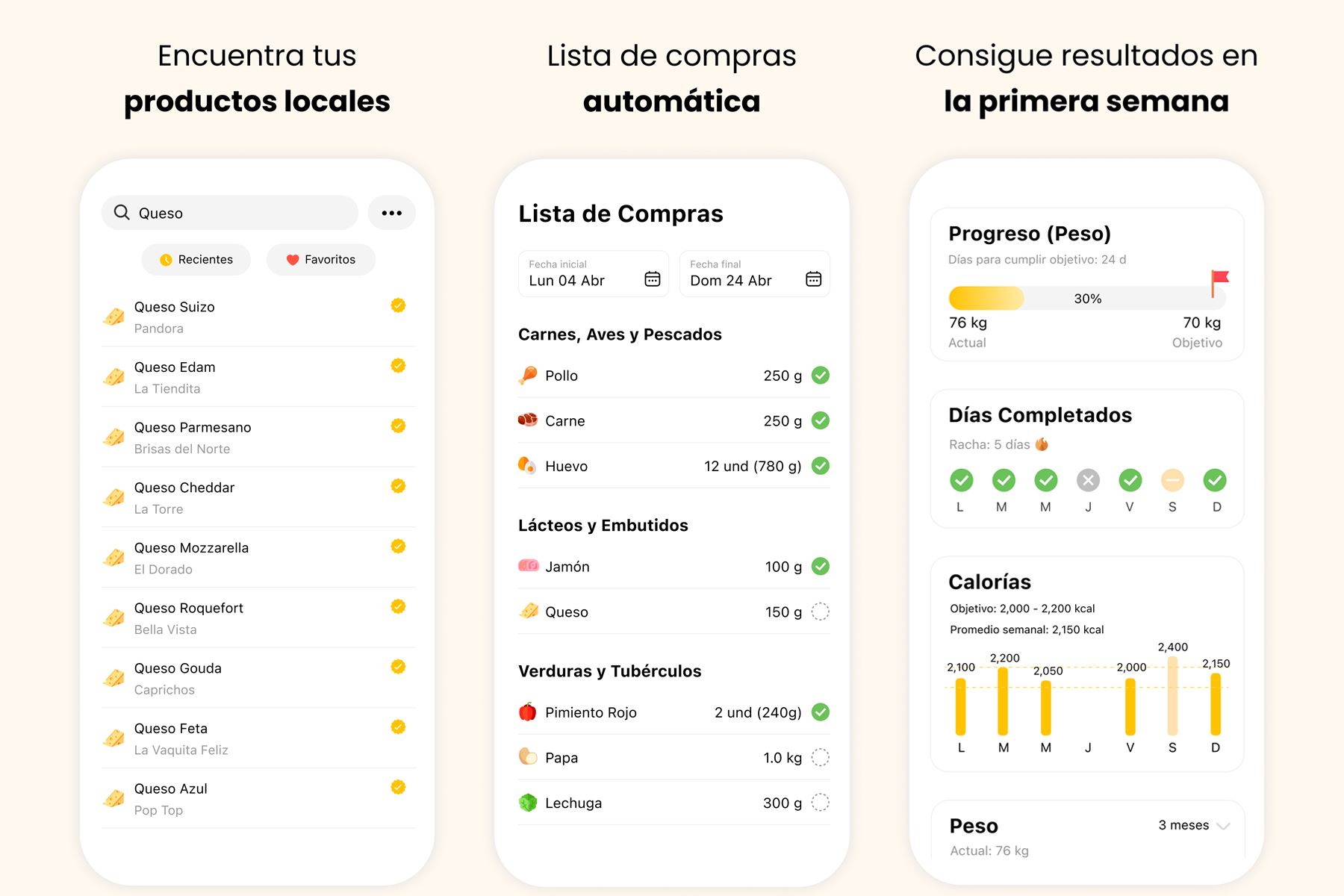 FITIA es una app que permite bajar o subir de peso mediante el uso de herramientas de machine learning. Esta presente en catorce países de Latinoamérica y España. Foto: ANDINA