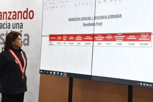 Foto: ANDINA/difusión.