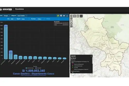 Plataforma Geocatmin Económico del Ingemmet.