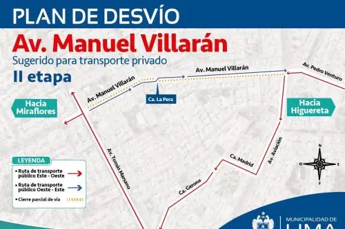 MML pone en marcha nuevo plan de desvío vehicular en la avenida Villarán en Surquillo.
