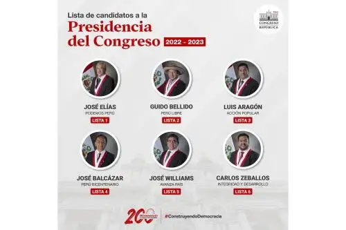 ANDINA/Difusión