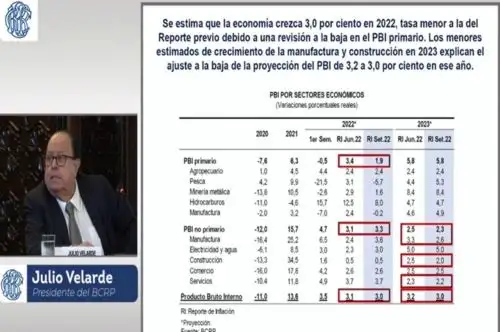 Captura TV