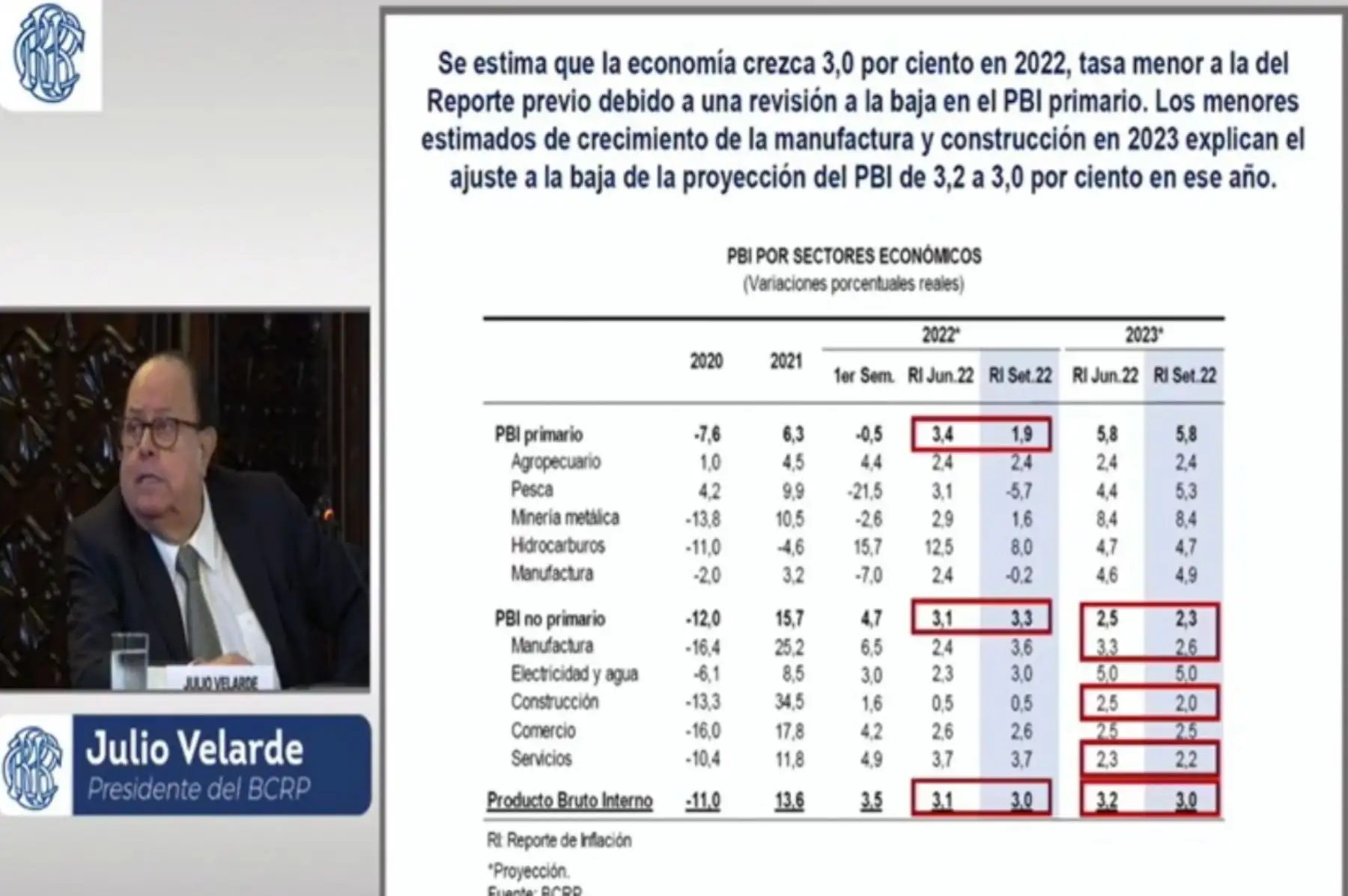Captura TV