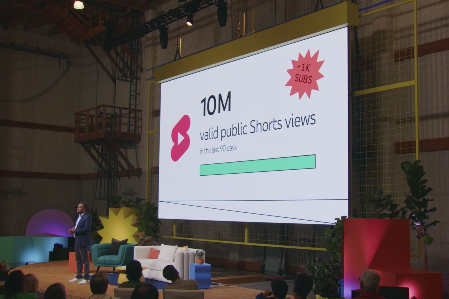 YouTube competirá con otras plataformas de videos cortos sumando incentivos económicos