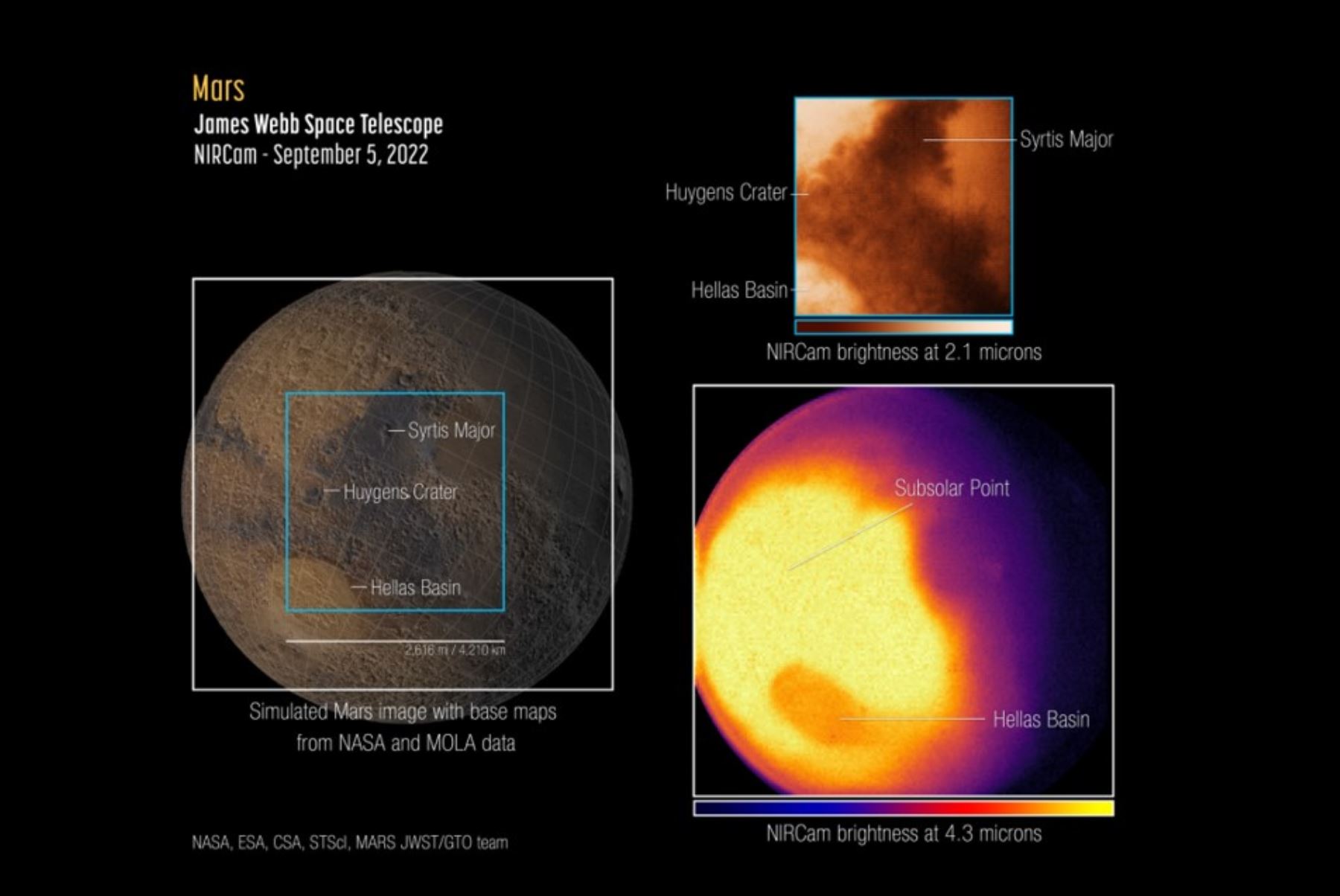 NASA revela las primeras observaciones a Marte del telescopio James Webb