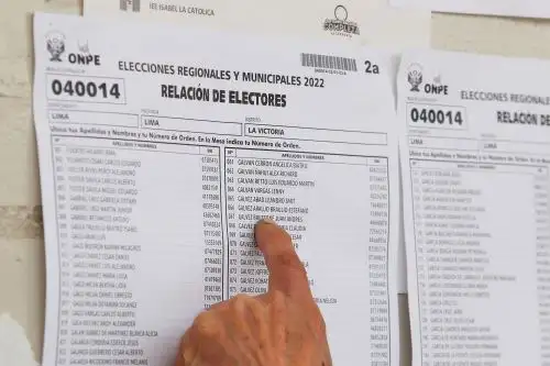 Foto: ANDINA/Renato Pajuelo.