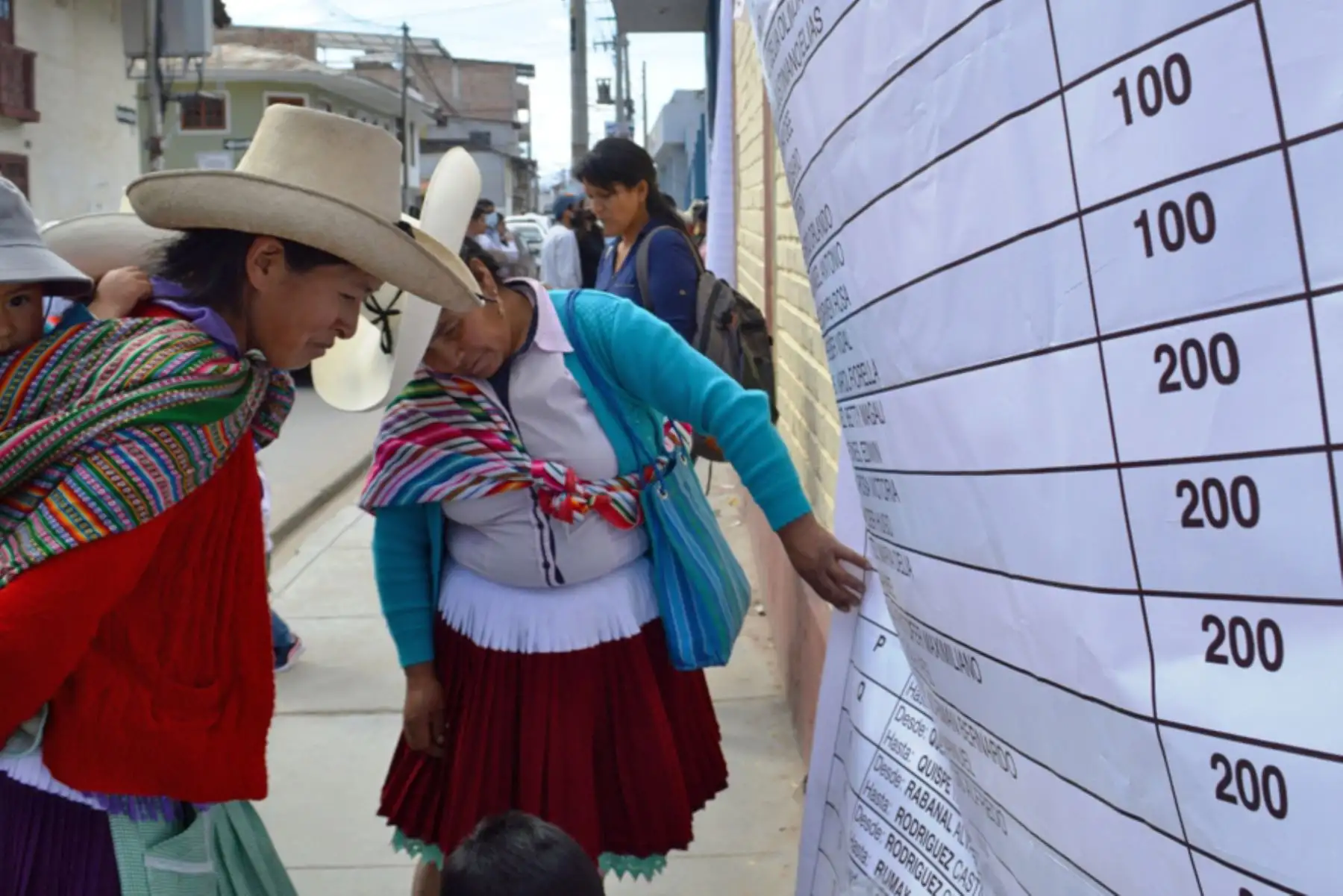 En este local votarán 5,980 electores en 20 mesas, todas lograron instalarse previo al inicio de sufragio, informaron representantes de la Oficina Descentralizada de Proceso Electorales (Odpe) que también cumplen la función de orientar a la población a ubicar el salón para cumplir con su deber ciudadano. Foto: ANDINA/ Eduard Lozano Julca