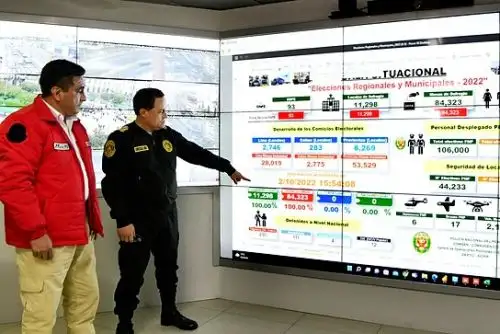 El ministro Willy Huerta (Interior) supervisó la aplicación del plan de seguridad para las elecciones 2022. Foto: Mininter/Difusión