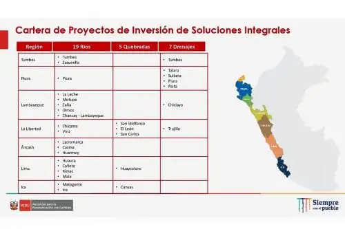 Soluciones integrales en ríos y quebradas. Imagen: ARCC/Difusión.