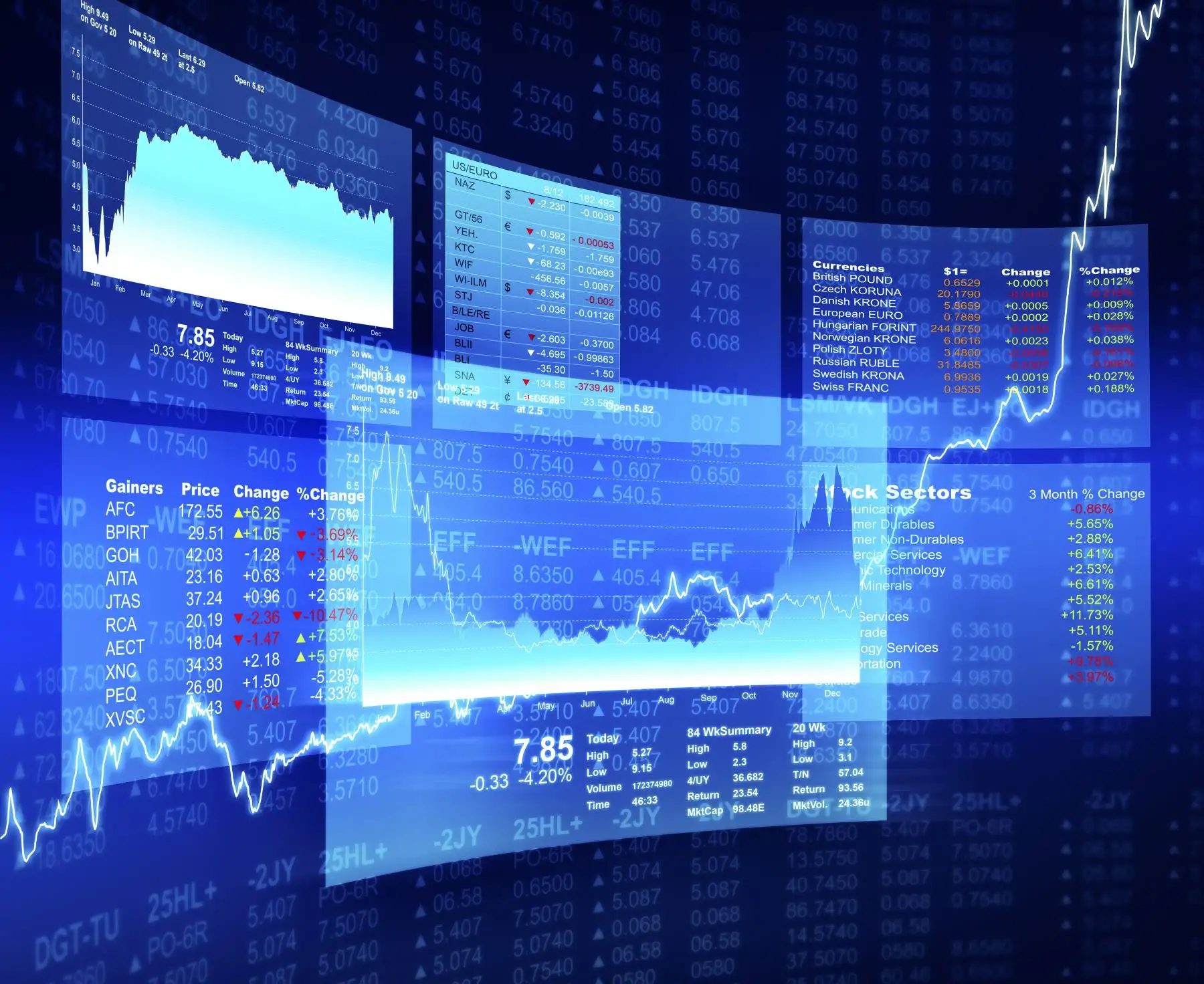 Banca digital.