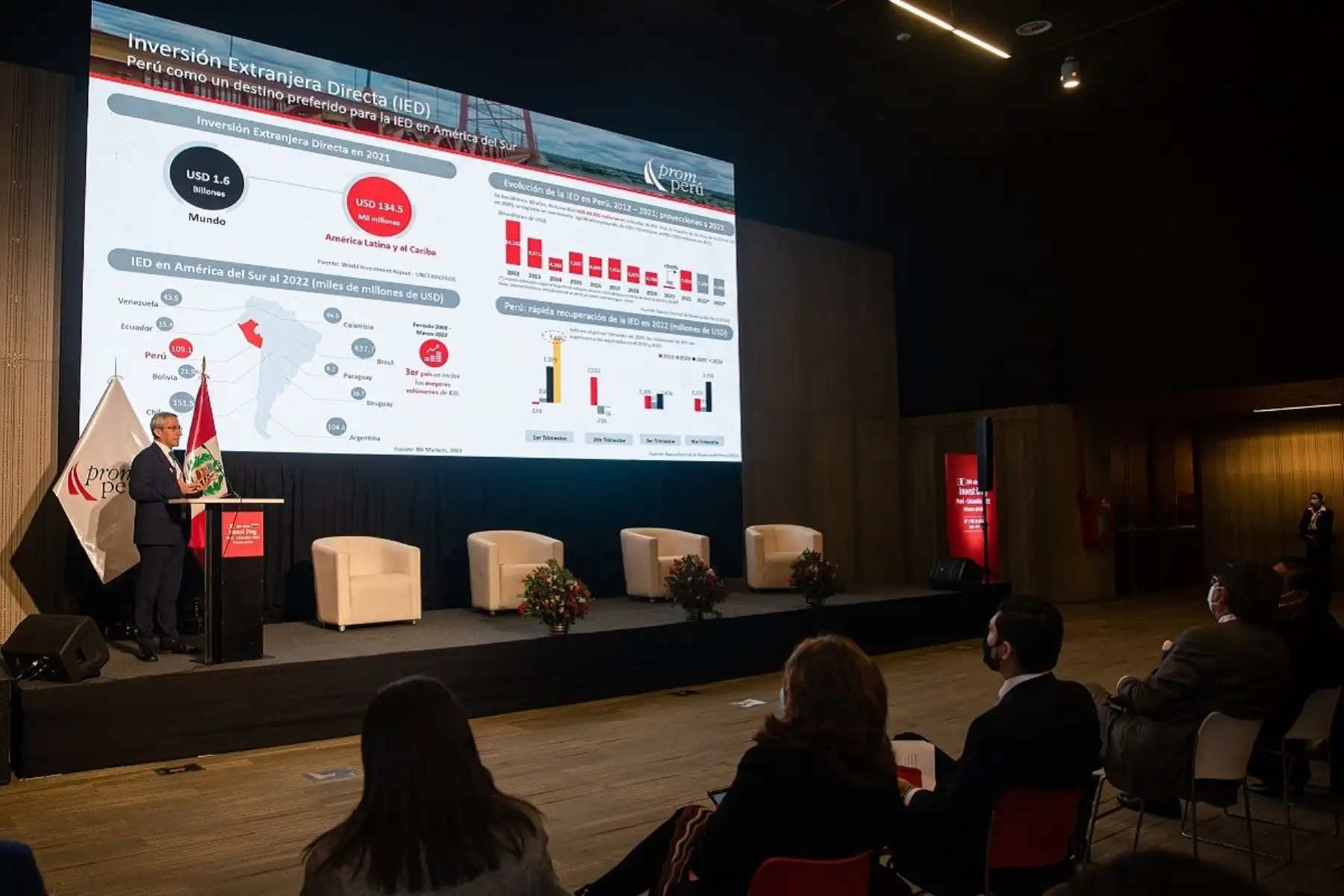 Labor de Promperú en la promoción de la inversión hacia el Perú. Foto: cortesía.