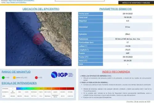 A las 19:39 horas ocurrió un movimiento telúrico de magnitud magnitud 4.5 en la región Ica. Foto: COEN