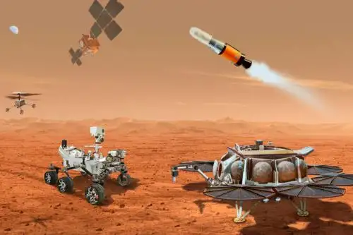 Ilustración muestra cómo múltiples robots se unirían para transportar a la Tierra muestras de roca y suelo recolectadas de la superficie marciana por el rover Mars Perseverance de la NASA. Foto: NASA/JPL-Caltech.