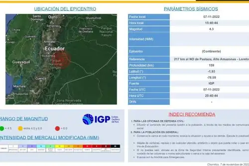 El sismo de magnitud 4.3 registrado en Pastaza no ha ocasionado, hasta el momento, daños personales ni materiales.