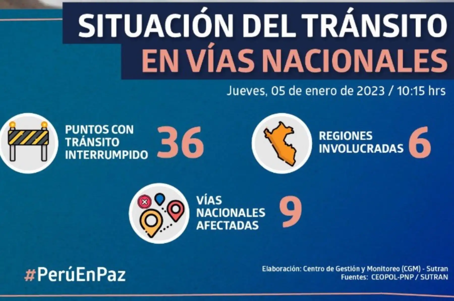 La Superintendencia de Transporte Terrestre de Personas, Carga y Mercancías (Sutran) informó que son 36 los puntos con tránsito vehicular interrumpido en seis regiones del país.