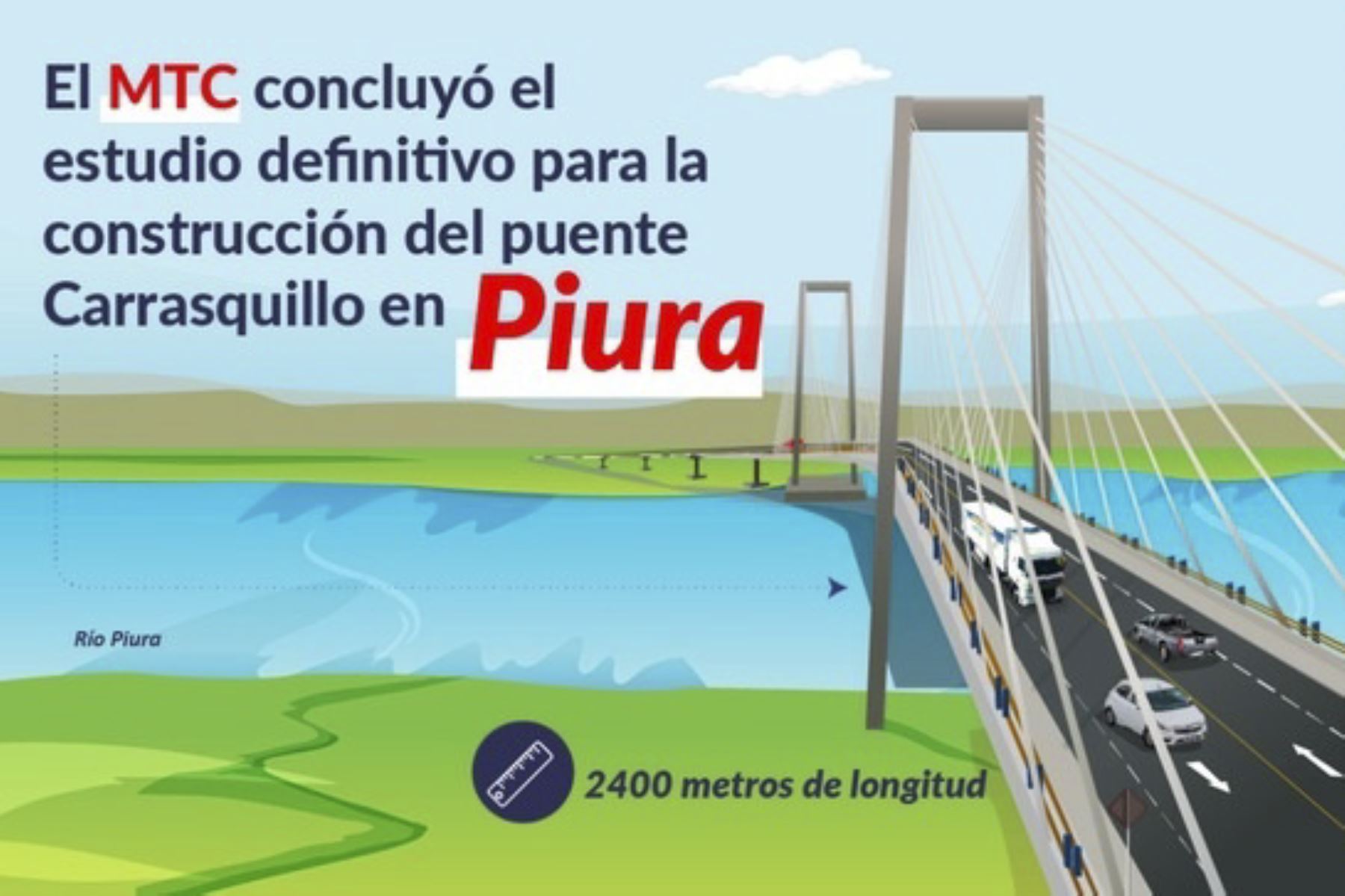 Piura: MTC culminó el estudio definitivo del puente Carrasquillo en Morropón