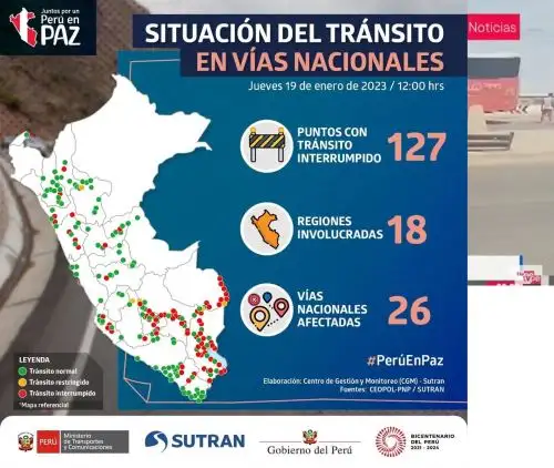 Sutran: a 127 se incrementa el número de puntos con bloqueos en las carretera del país