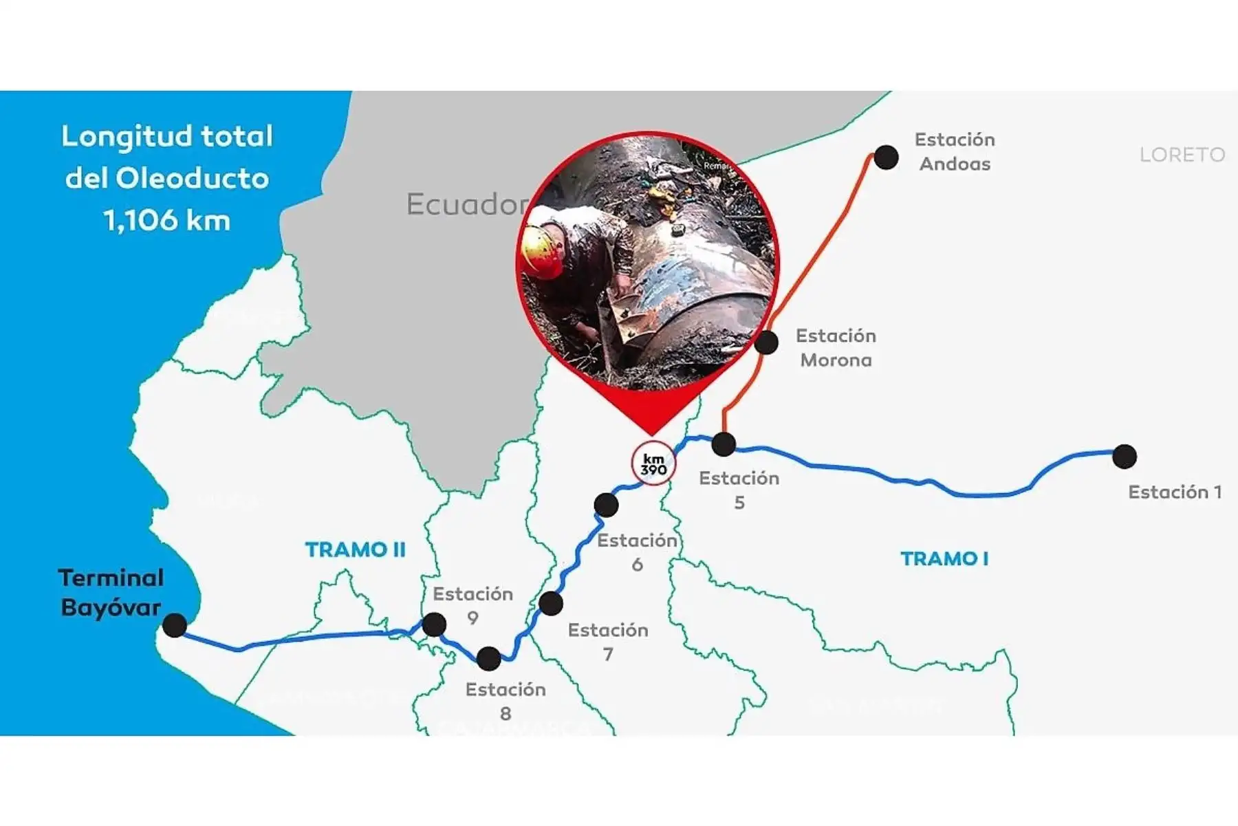 Imagen de Petroperú que muestra el trazo del Oleoducto Norperuano y señala el punto del corte producido de manera intencional a la altura del kilómetro 390. Foto: Petroperú/Difusión.