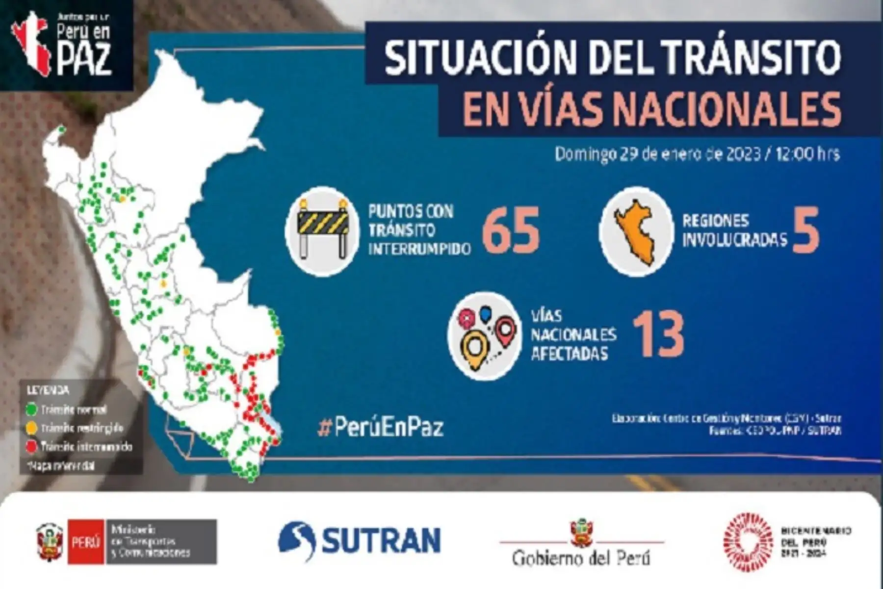 Sutran: disminuyen a 65 los puntos viales interrumpidos por protestas en 5 regiones