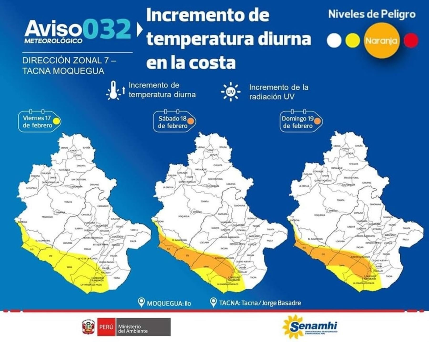 Desde hoy hasta el domingo 19 de febrero Tacna soportará un incremento de la temperatura y se espera que llegue a los 32 grados Celsius.