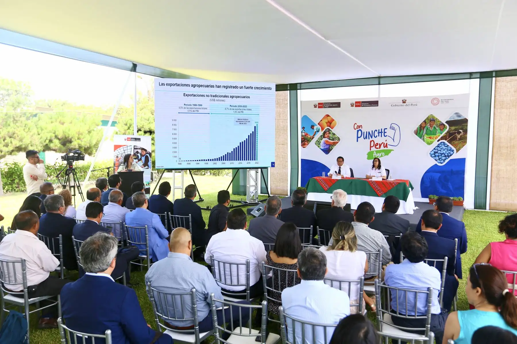 Ministra Neelly Paredes de la cartera de Desarrollo Agrario y de Riego  y ministro de Economia, Alex Contreras Miranda, dan conferencia de prensa como parte del programa "Con Punche Perú Agro"

Foto: ANDINA/Ricardo Cuba