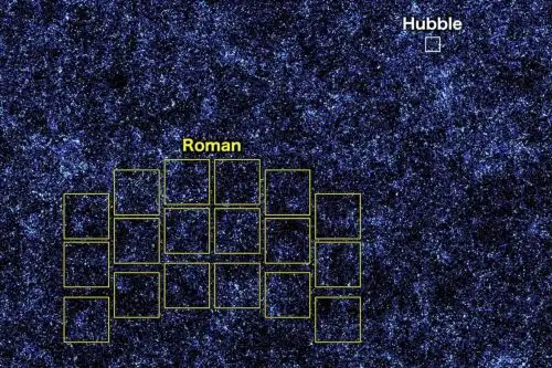 La combinación de la vista panorámica del Roman con la cobertura de longitud de onda más amplia del Hubble y las observaciones más detalladas del Webb ofrecerá una visión más completa del universo. Foto: NASA