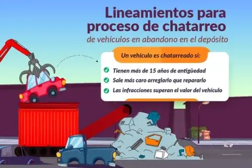 MTC elaboró lineamientos para proceso de chatarreo de vehículos en abandono. Foto: ANDINA/Difusión.