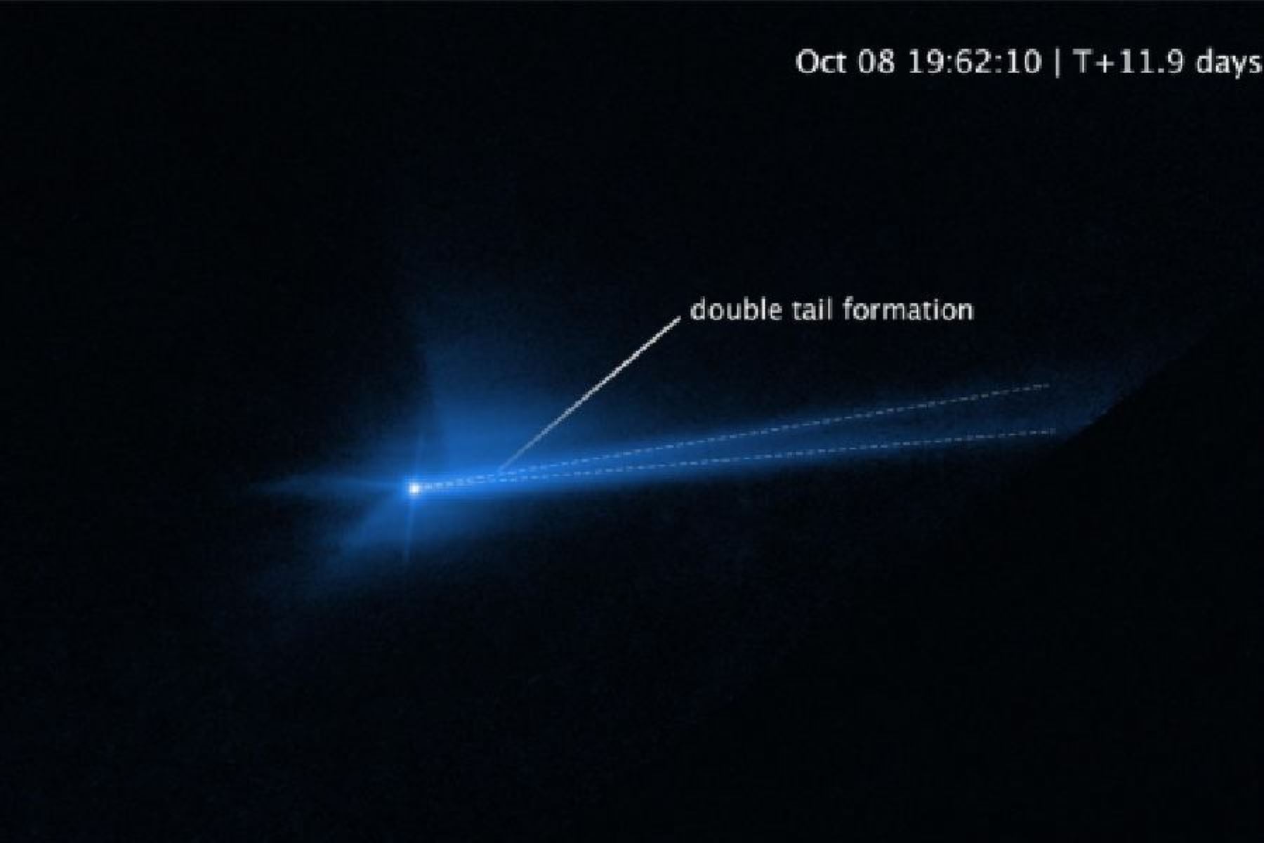 Al estrellarse de frente contra el asteroide a 20.900 kilómetros por hora, la nave impactadora DART desprendió más de 1.000 toneladas de polvo y roca del asteroide. Foto:NASA.