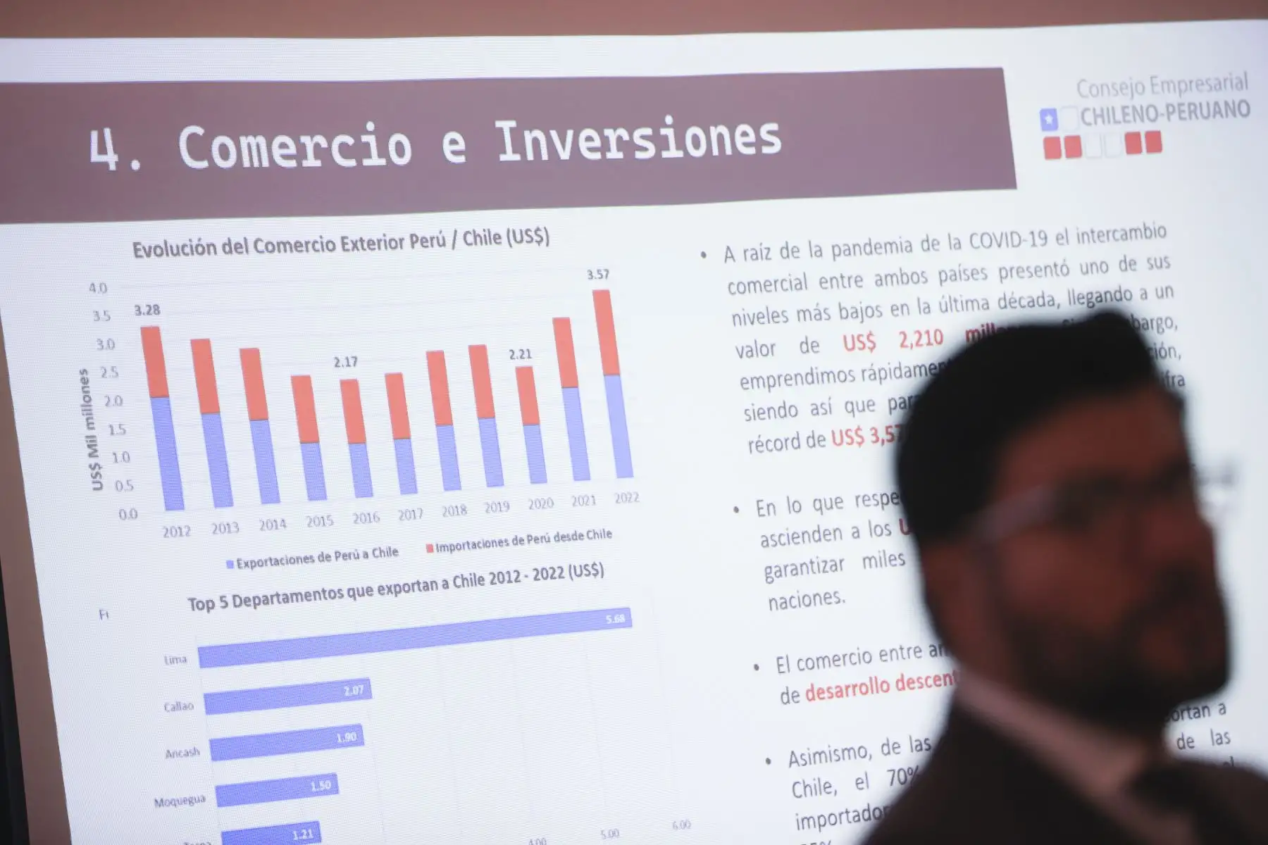 Presidenta Dina Boluarte sostuvo reunión de trabajo con el Consejo Empresarial Chileno-Peruano de manera presencial luego de 3 años. La cita tuvo lugar en el Palacio de Gobierno.
Foto: ANDINA/Presidencia Perú