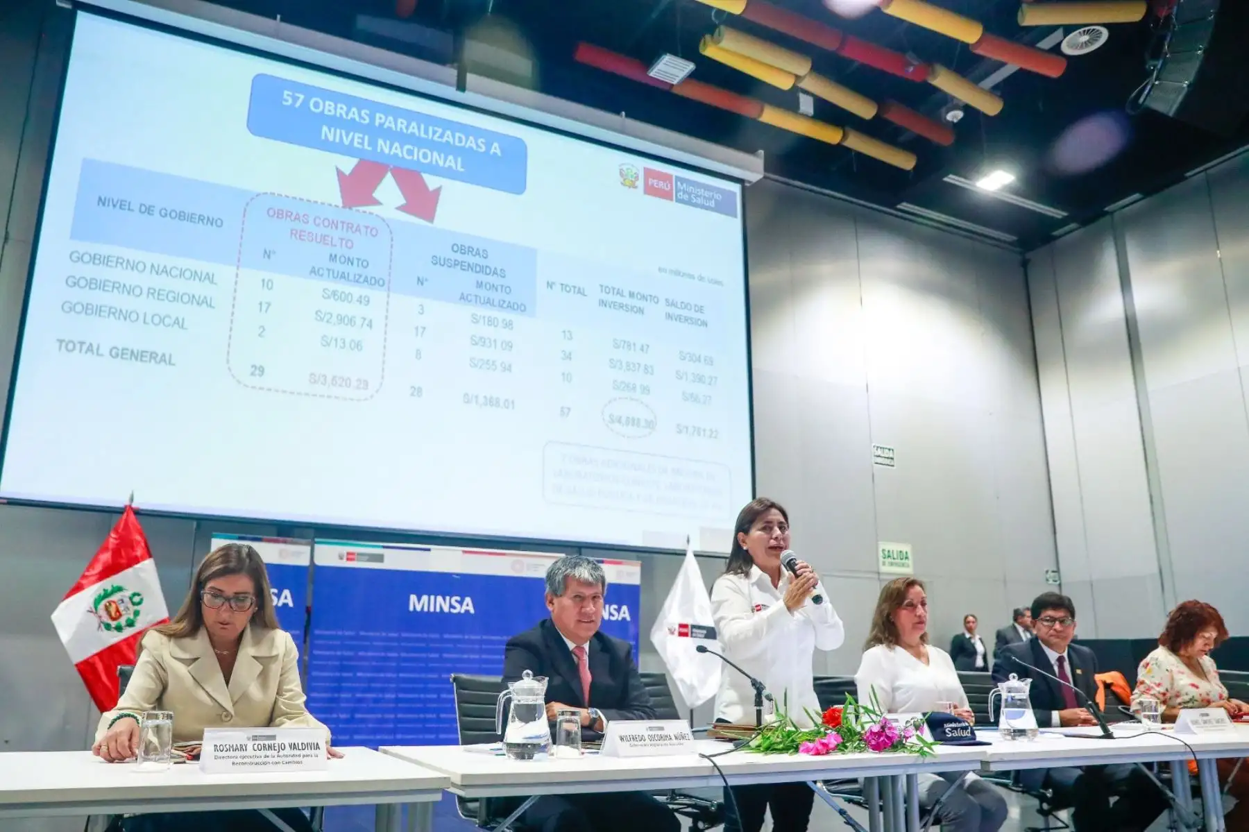 Presidenta Dina Boluarte participó en jornada de destrabe de los proyectos de inversión en Salud. Foto: ANDINA/ Prensa Presidencia