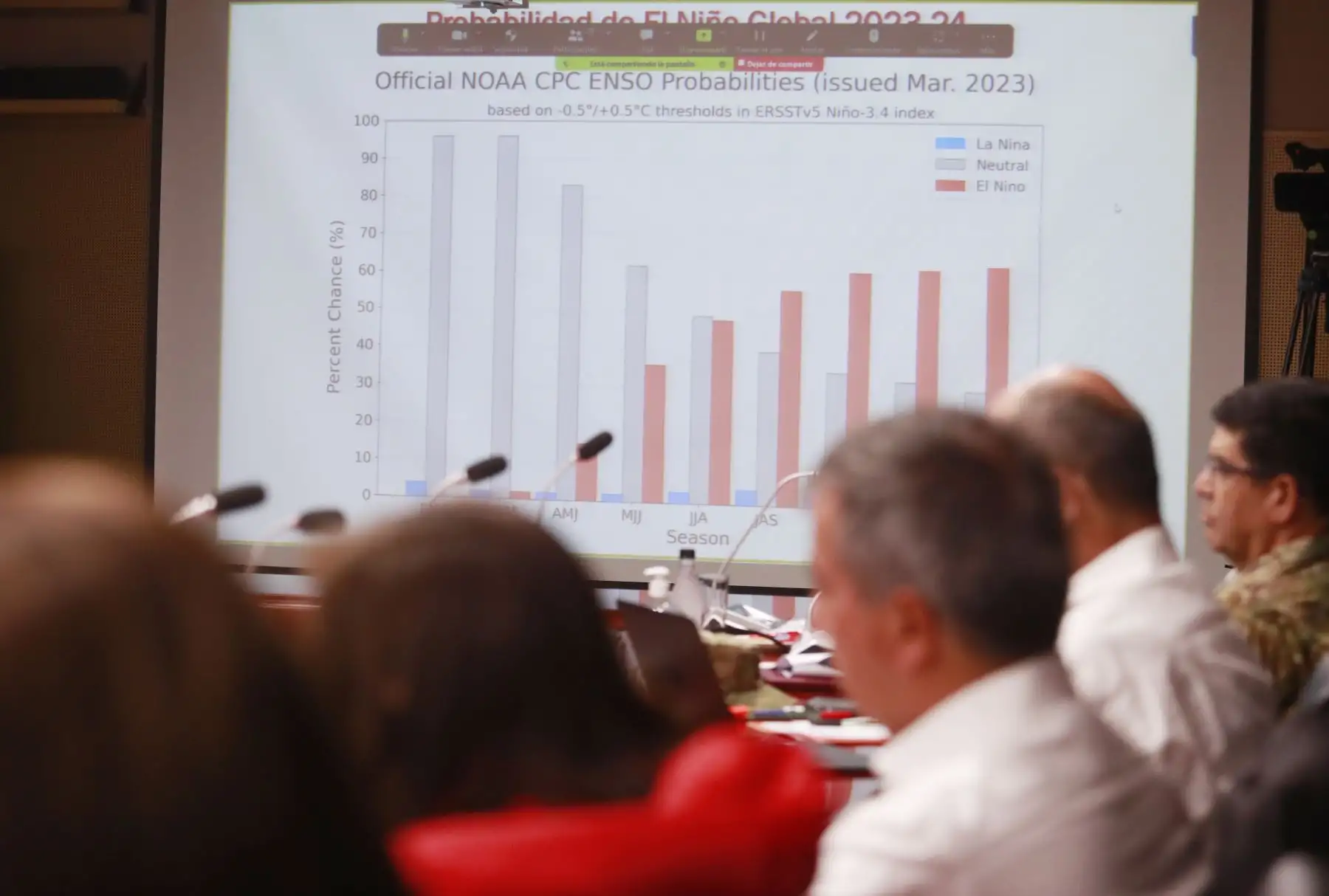 La presidenta Dina Boluarte, instaló la sesión del Consejo Nacional de Gestión del Riesgo de Desastres (CONAGERD). Foto: ANDINA/ Presidencia
